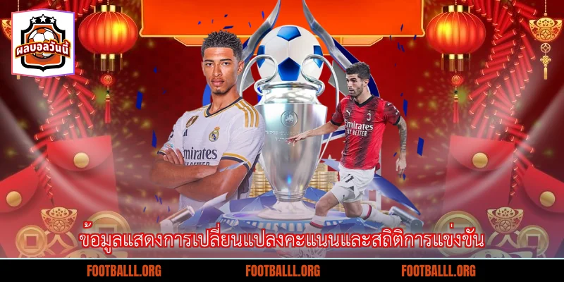 ข้อมูลแสดงการเปลี่ยนแปลงคะแนนและสถิติการแข่งขัน