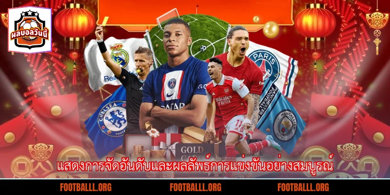 แสดงการจัดอันดับและผลลัพธ์การแข่งขันอย่างสมบูรณ์
