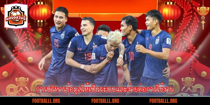 การบริหารข้อมูลให้เป็นระบบและง่ายต่อการใช้งาน